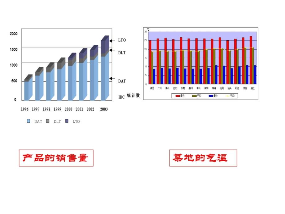 2.1.1简单随机抽样-知识讲解_第3页