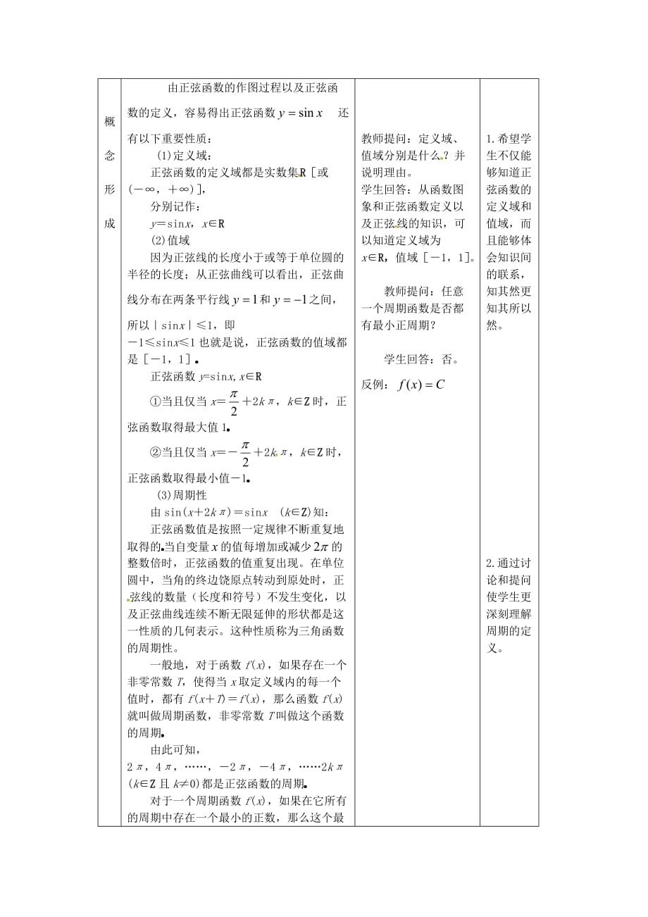 2020高中数学 1.3.1《正弦函数的图像与性质》教案 新人教A版必修4（通用）_第2页