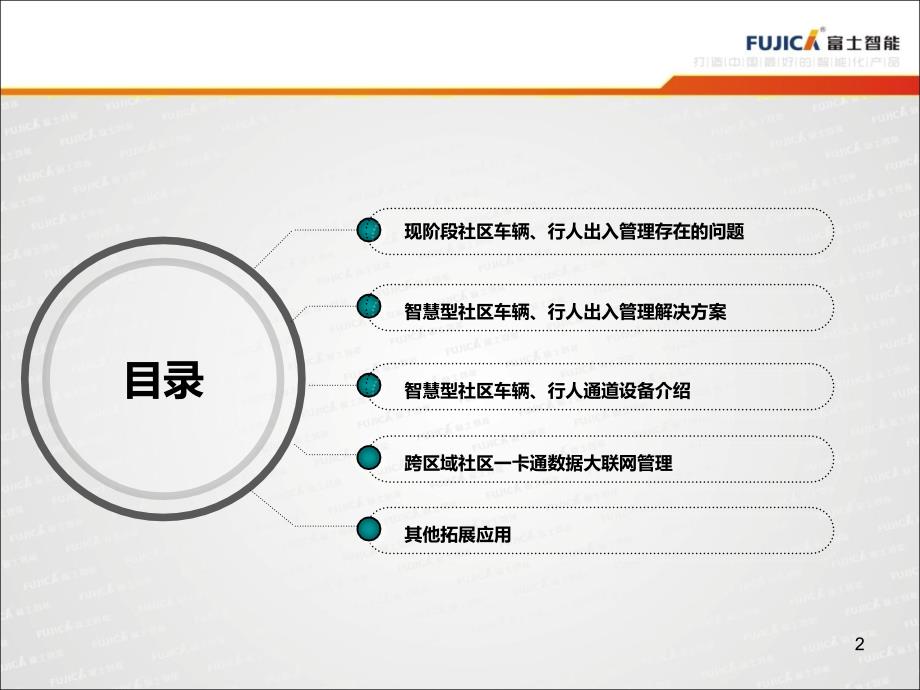 智慧社区车辆、行人出入管理PPT幻灯片课件_第2页