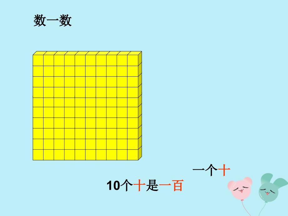 2018_2019学年二年级数学下册第四单元认识万以内的数千以内数的读写教学课件苏教版.ppt_第4页