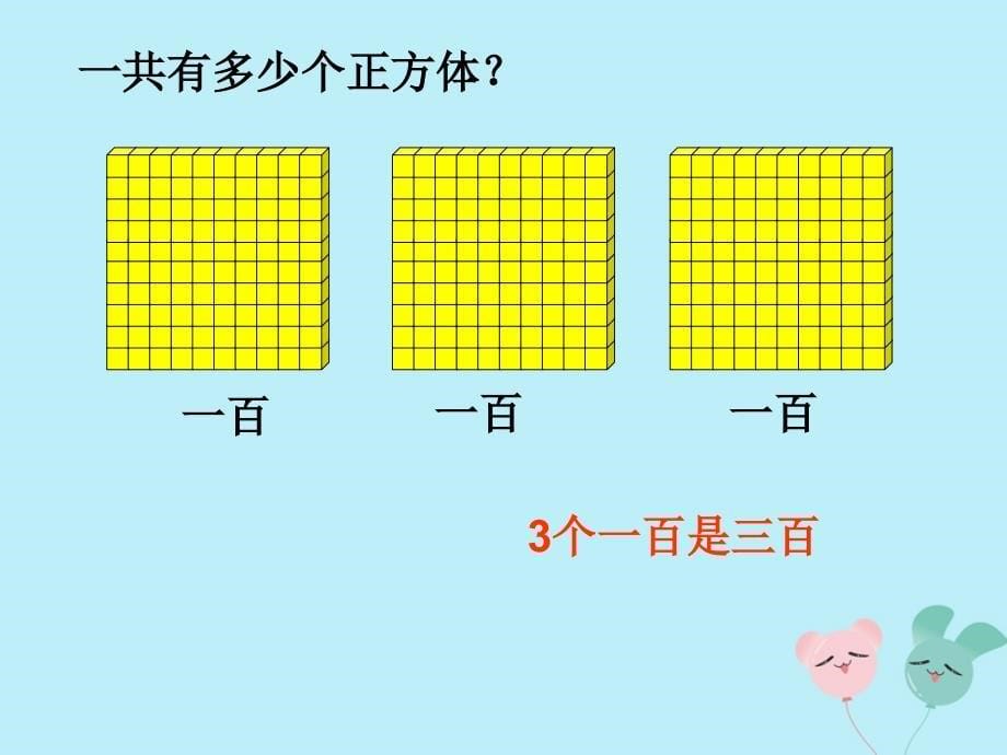 2018_2019学年二年级数学下册第四单元认识万以内的数千以内数的读写教学课件苏教版.ppt_第5页