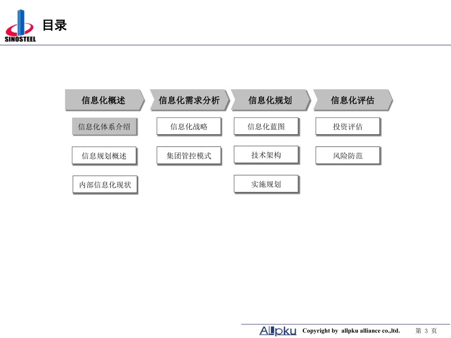 信息化规划方案(经典)PPT幻灯片课件_第3页