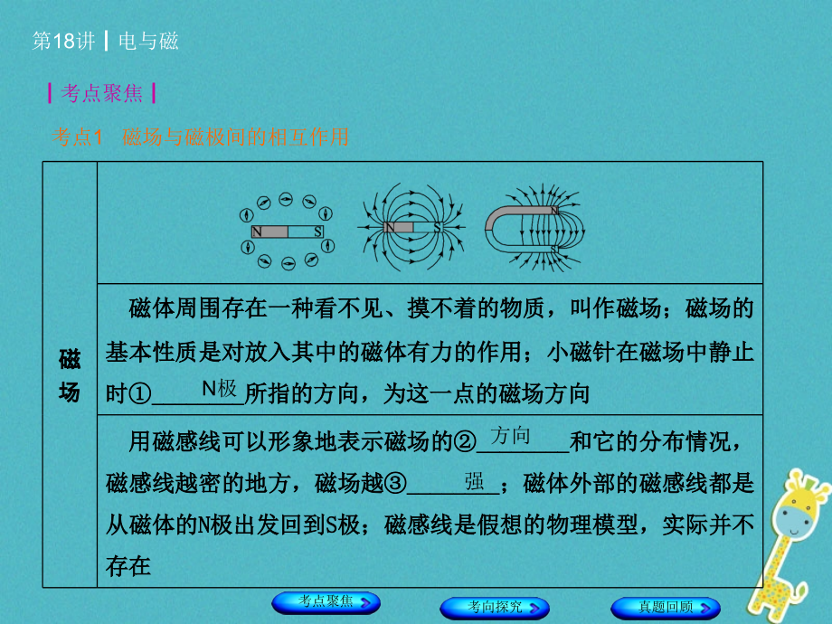 安徽省2018年中考物理教材复习第18讲电与磁课件.ppt_第2页