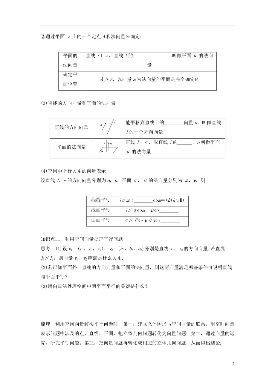 高中数学第三章空间向量与立体几何3.2.1直线的方向向量与平面的法向量3.2.2空间线面关系的判定（一）学案苏教选修2-1_第2页