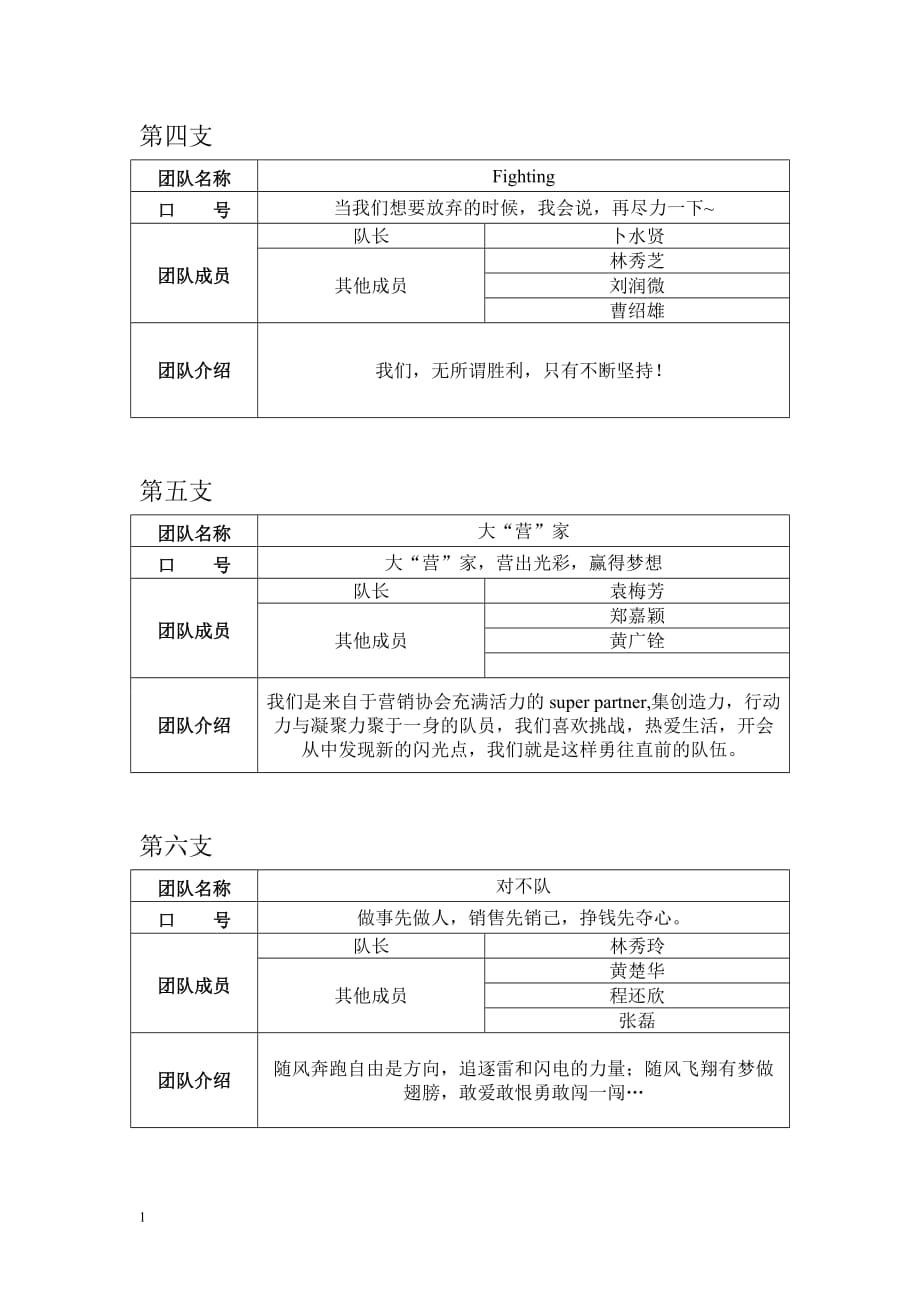 参赛团队介绍资料教程_第2页