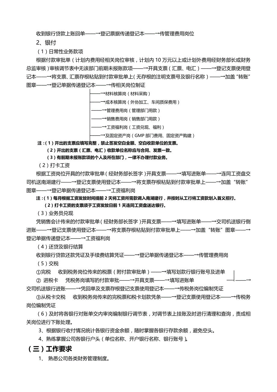 2020（流程管理）会计核算岗位流程_第4页