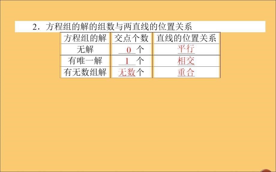 2019_2020学年高中数学第三章直线与方程3.3.1两条直线的交点坐标3.3.2两点间的距离课件新人教A版必修.ppt_第5页