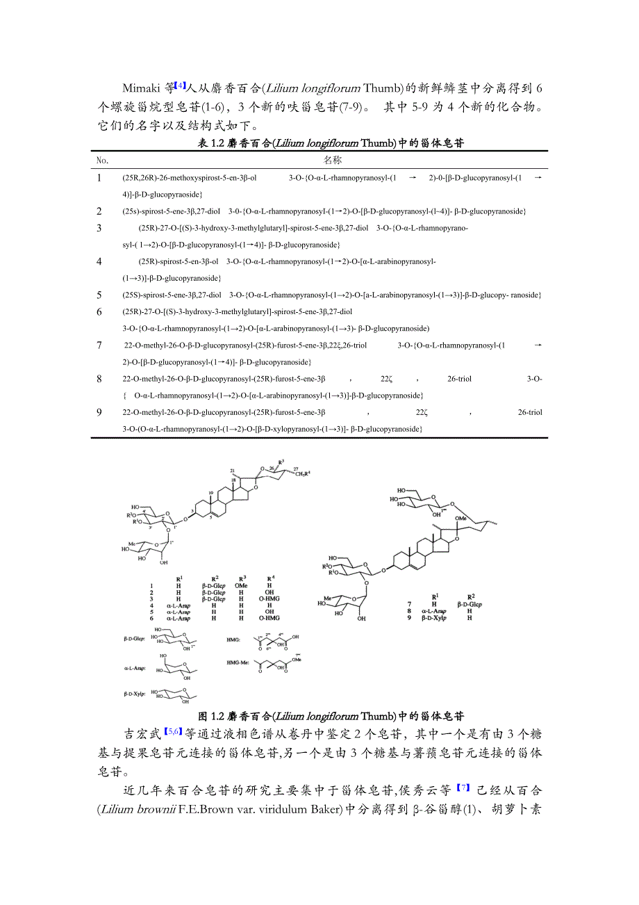 百合的化学成分与药理作用研究进展20140814_第3页