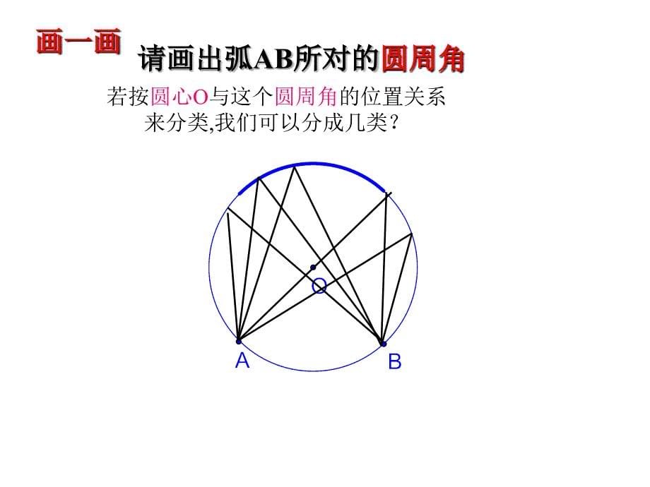 新浙教版3.5圆周角(1)培训课件_第5页