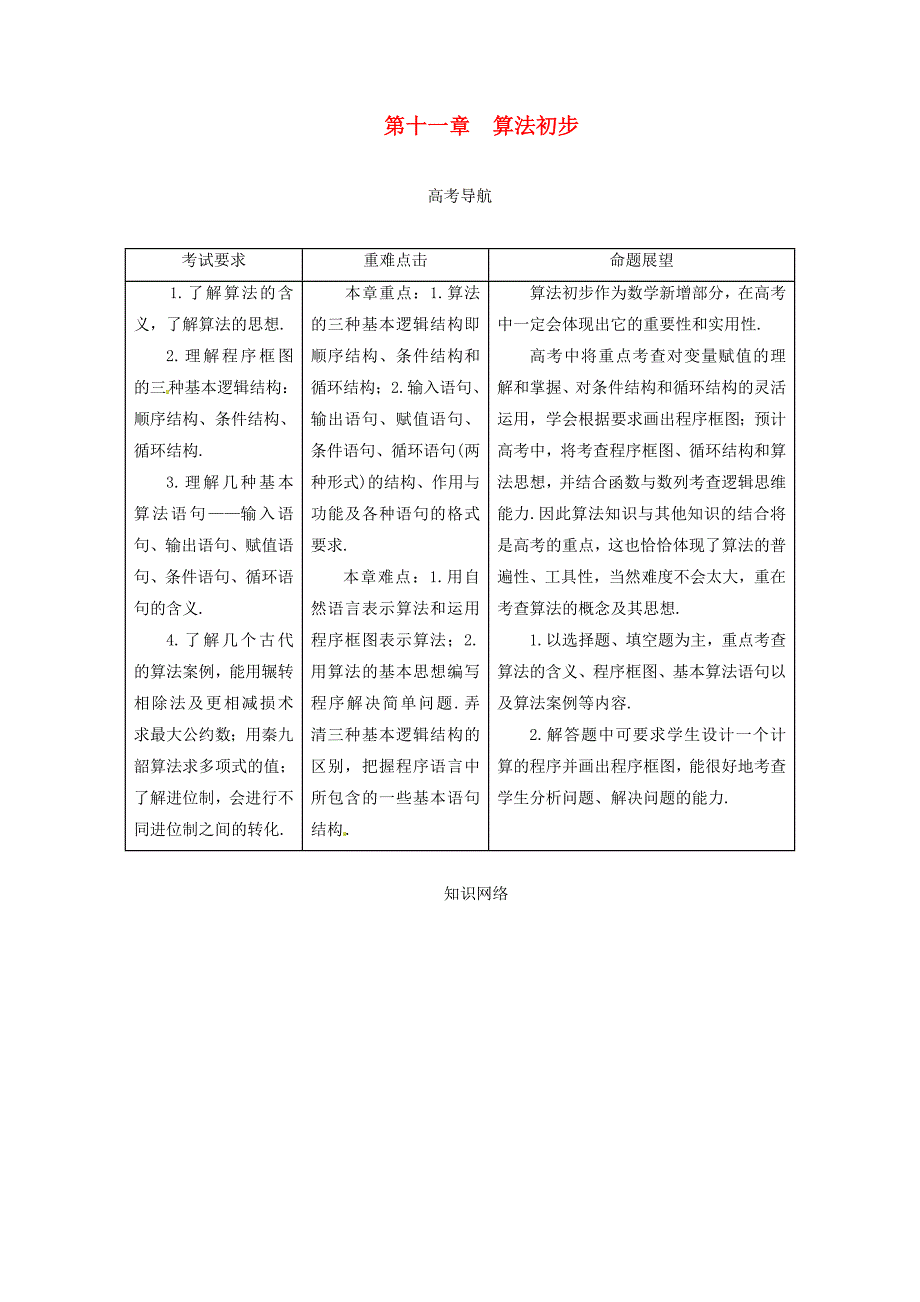 2020届高三数学一轮总复习 第十一章 算法初步（文）（教师用书）（通用）_第1页