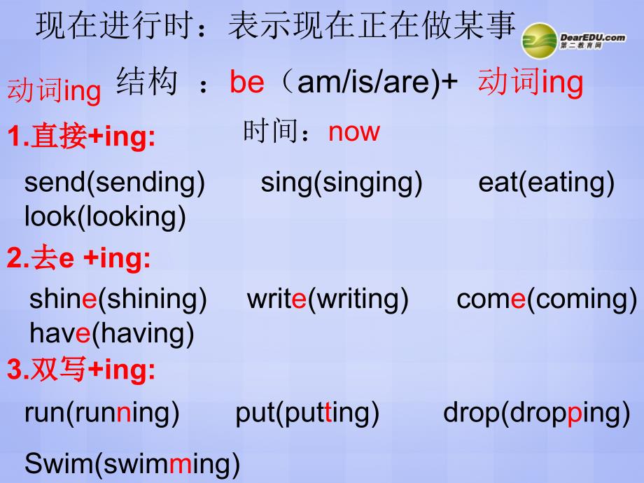 六年级英语下册 Module3 Unit 2 I am looking out of the window课件（2） 外研版.ppt_第2页