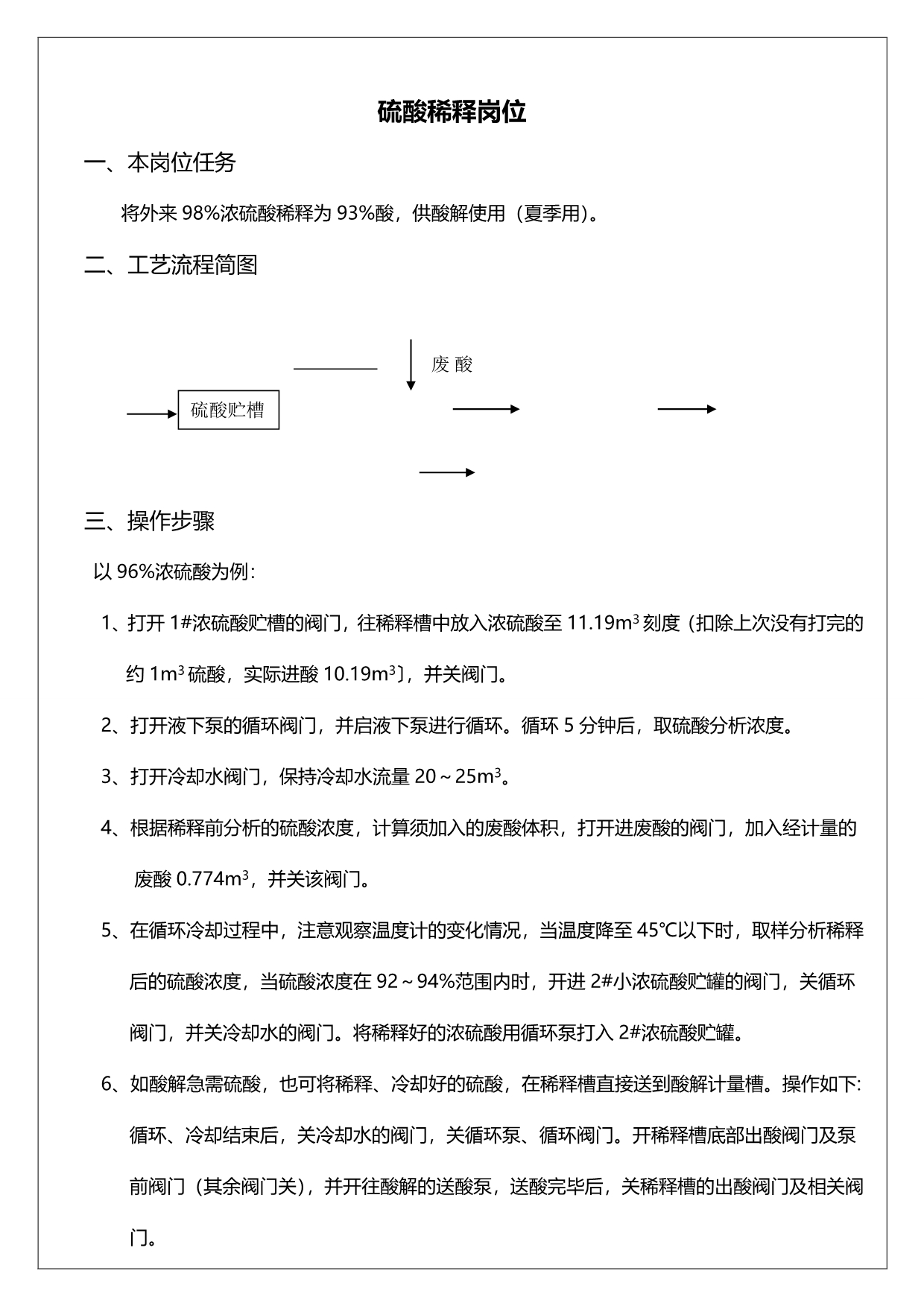 2020年（岗位职责）钛白生产操作法概述_第3页