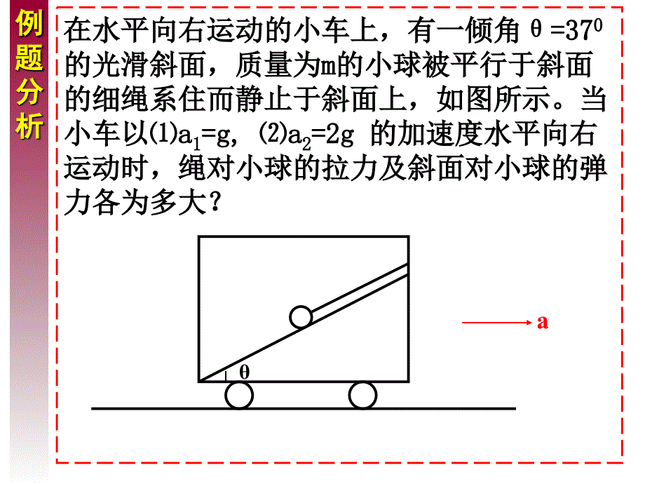 牛顿运动定律的应用（第1课时）临界问题_第4页