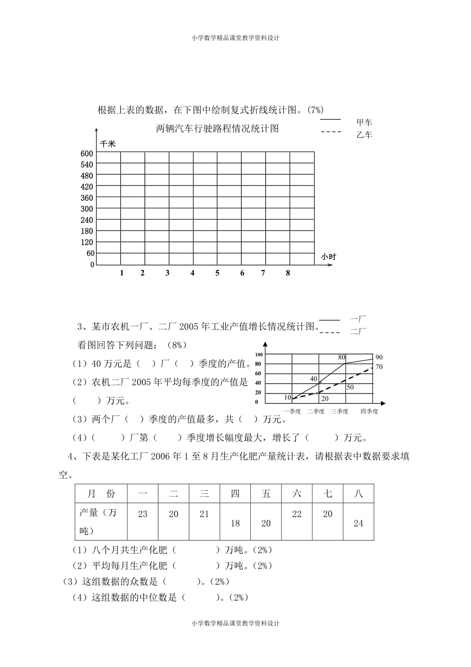 最新精品新人教版小学五年级下册数学第6、7单元测试卷_第2页