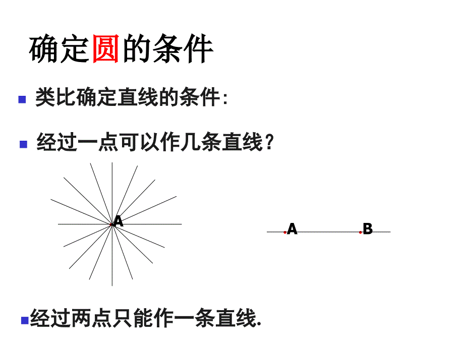 确定圆的条件课件（鲁教版九年级上）_第3页