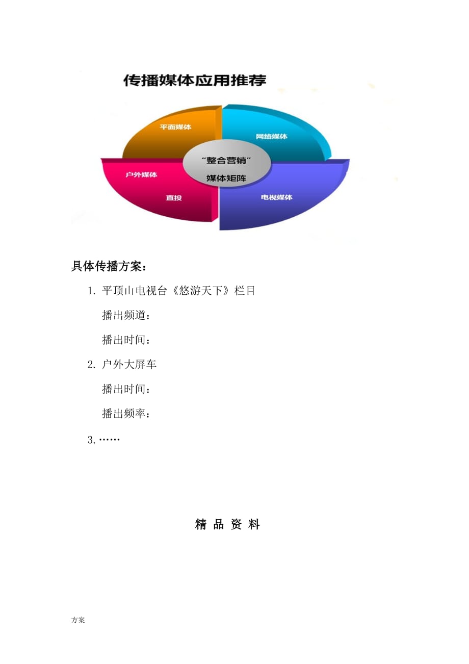 XX景区宣传推广策划的.doc_第3页