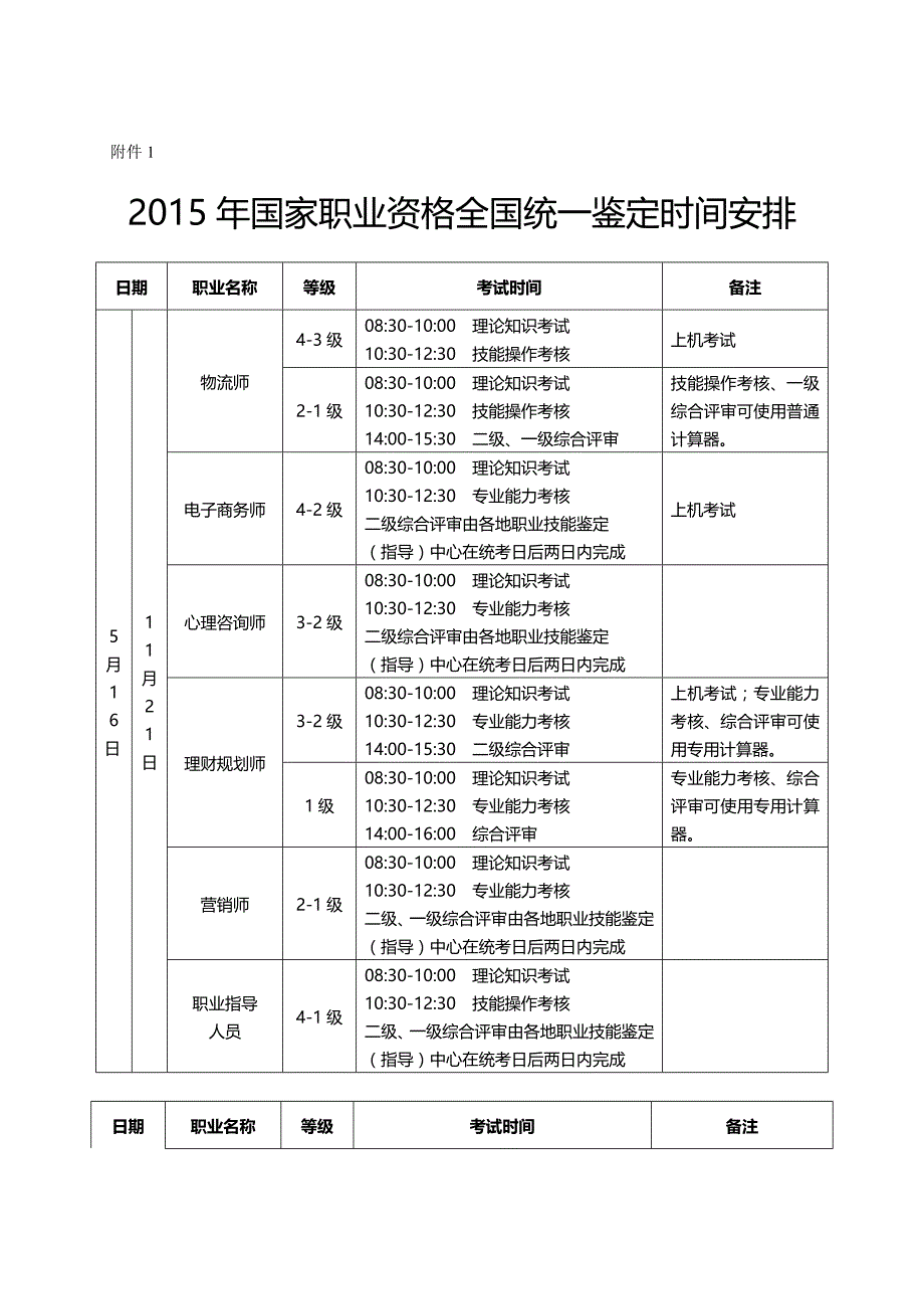 2020（时间管理）年国家职业资格全国统一鉴定时间安排安徽省_第2页