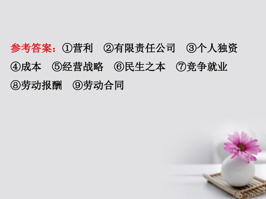 2018年高考政治一轮复习1.2.5企业与劳动者课件新人教版必修.ppt_第4页