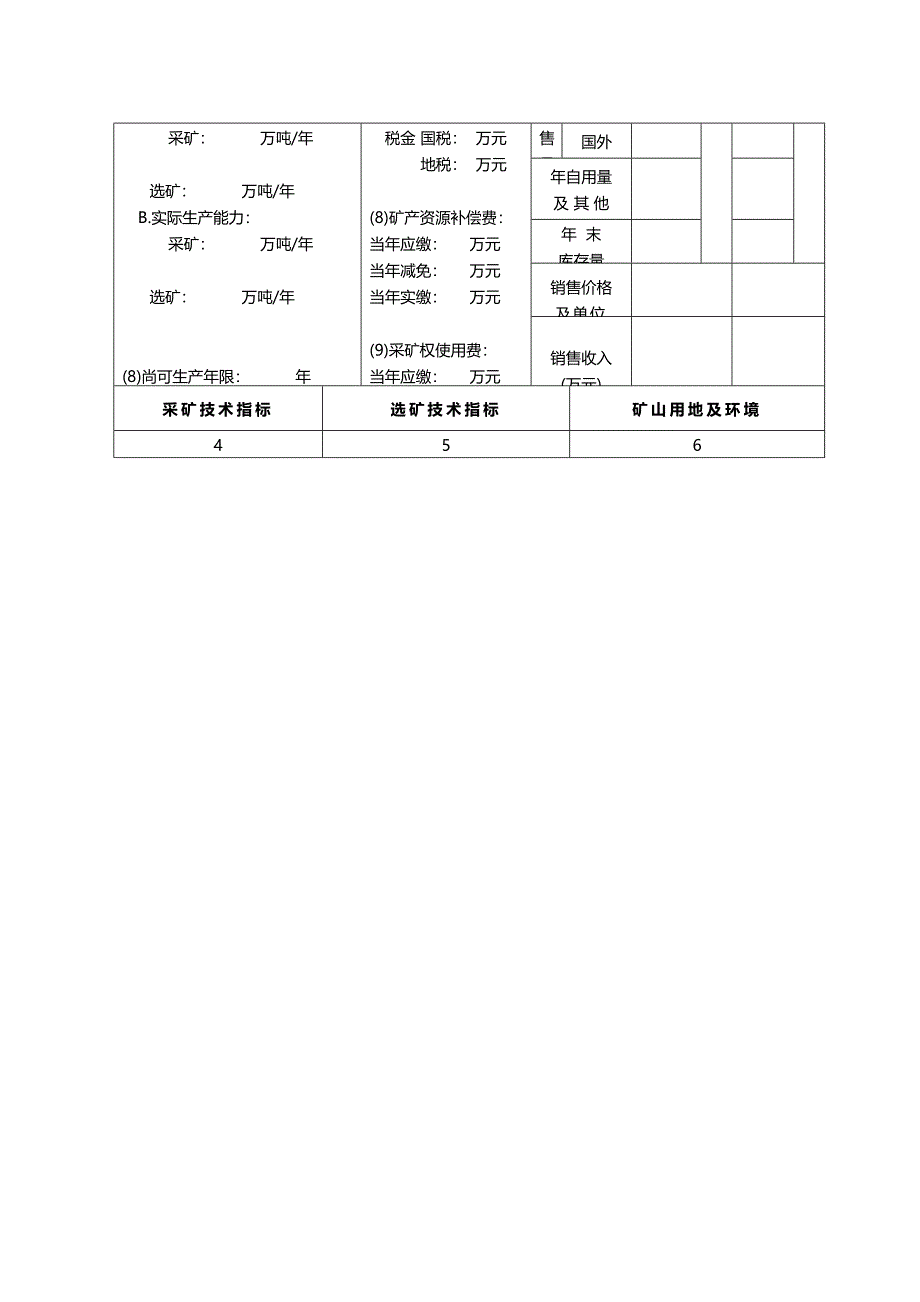 2020（冶金行业）年度固体矿产资源统计基础表_第4页