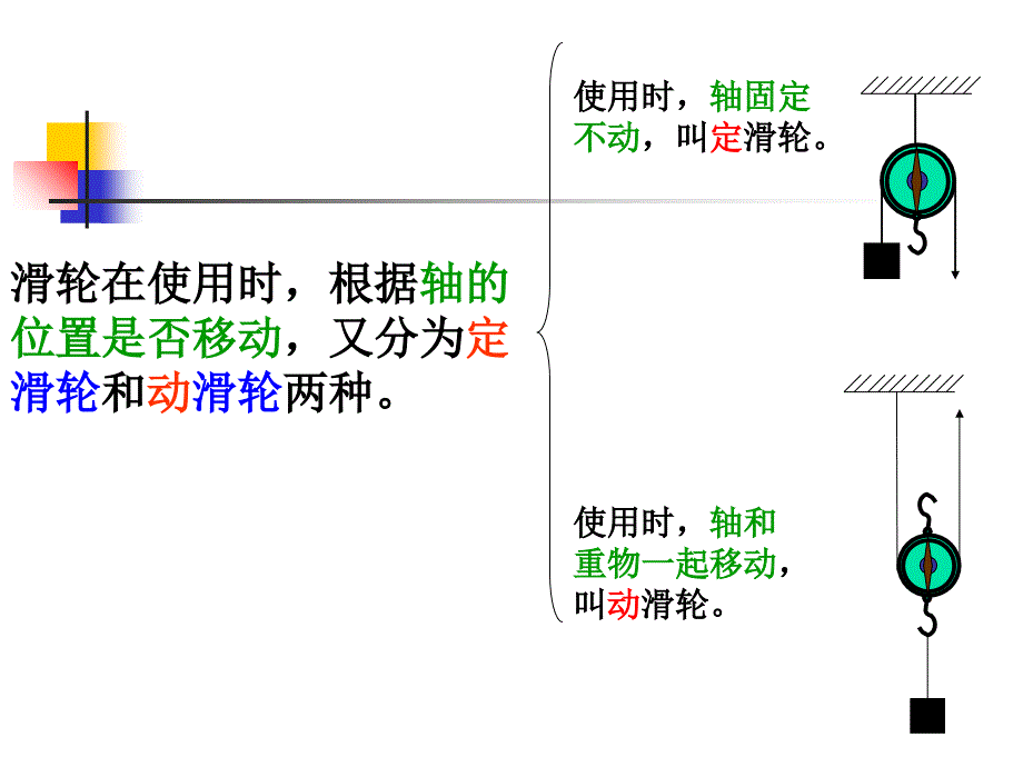 滑轮及其应用课件1（沪科版八年级）_第4页