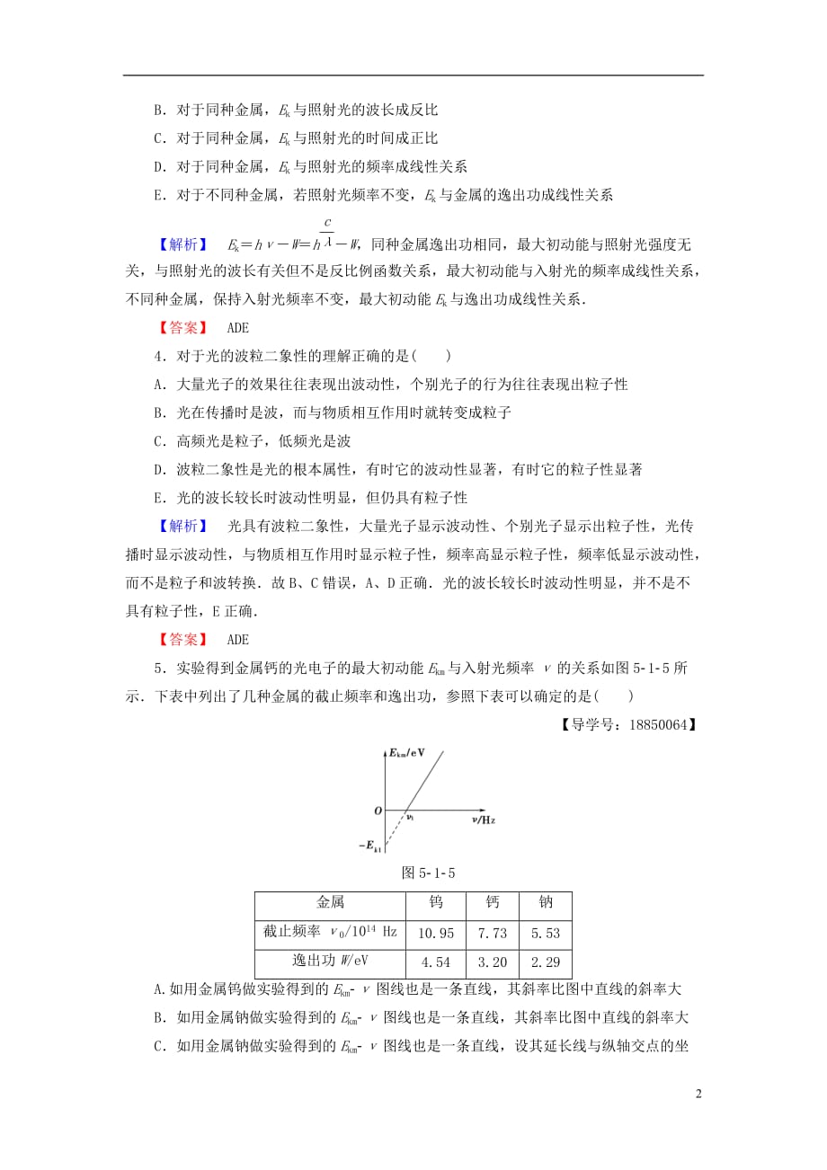 高中物理第5章波与粒子第1节光电效应第2节康普顿效应学业分层测评鲁科版选修3-5_第2页