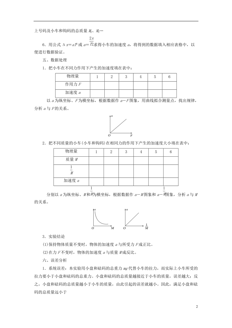 高中物理第四章牛顿运动定律4.2实验：探究加速度与力、质量的关系学案新人教必修1_第2页