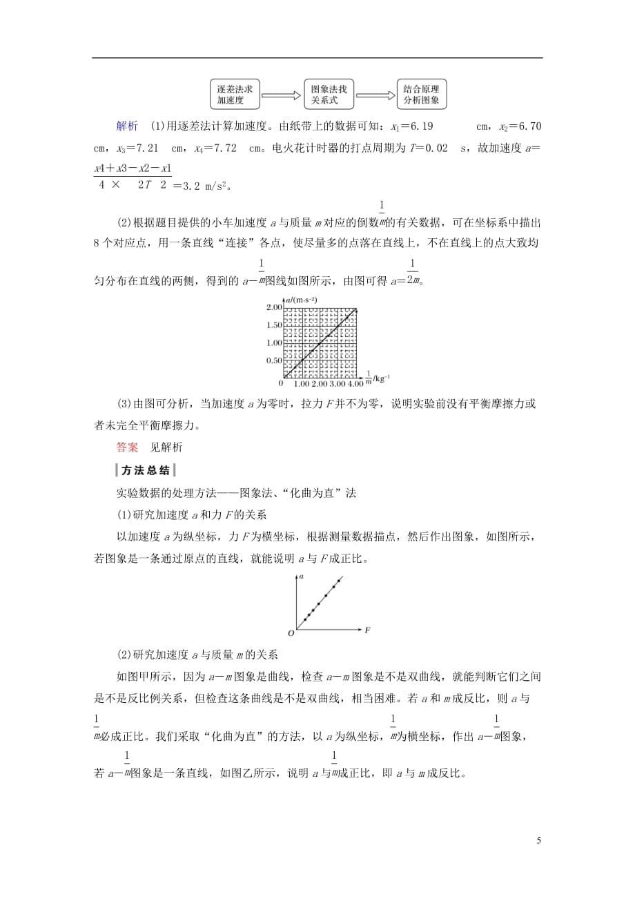 高中物理第四章牛顿运动定律4.2实验：探究加速度与力、质量的关系学案新人教必修1_第5页