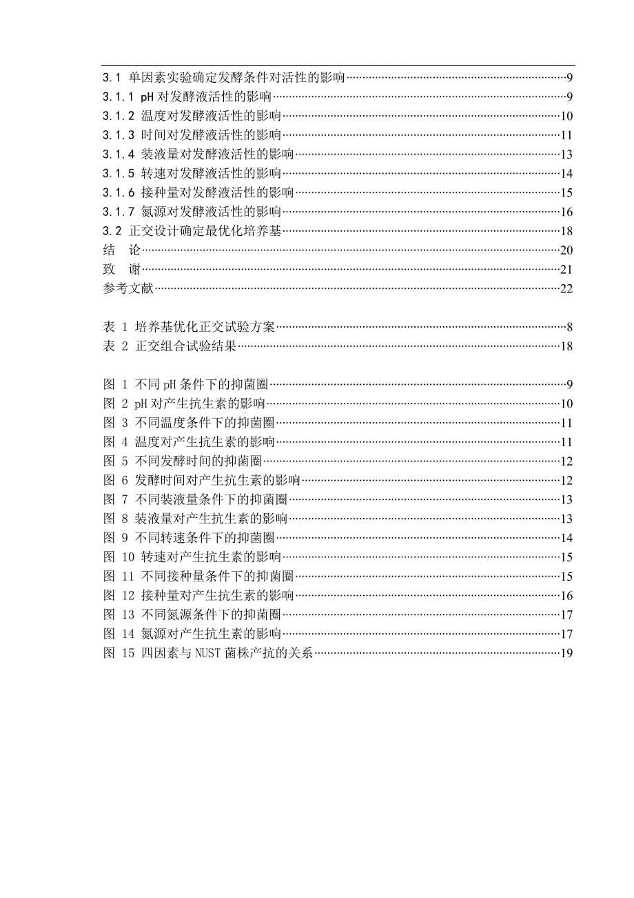 《芽孢杆菌XX抗稻瘟活性物质发酵》-公开DOC·毕业论文_第5页