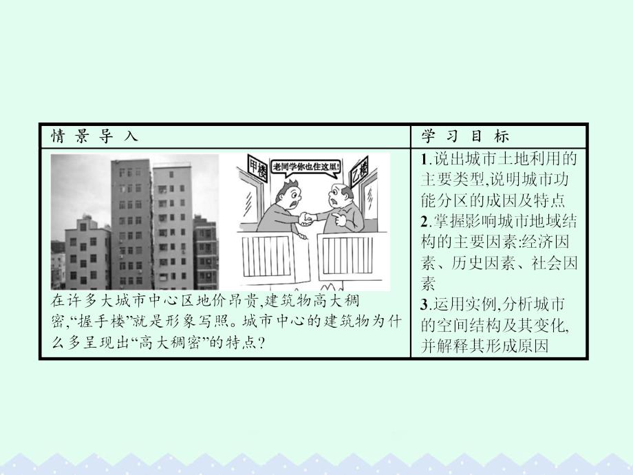 2016_2017学年高中地理第二章城市与城市化第一节城市内部空间结构课件新人教版必修.ppt_第3页