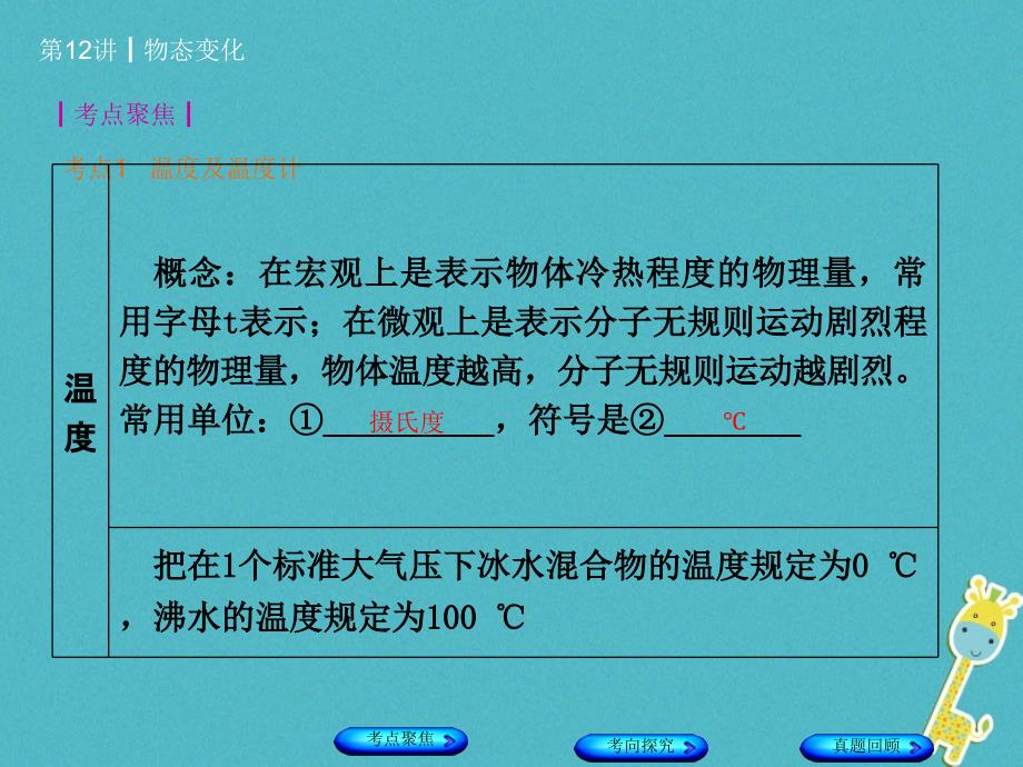 安徽省2018年中考物理教材复习第12讲物态变化课件.ppt_第2页