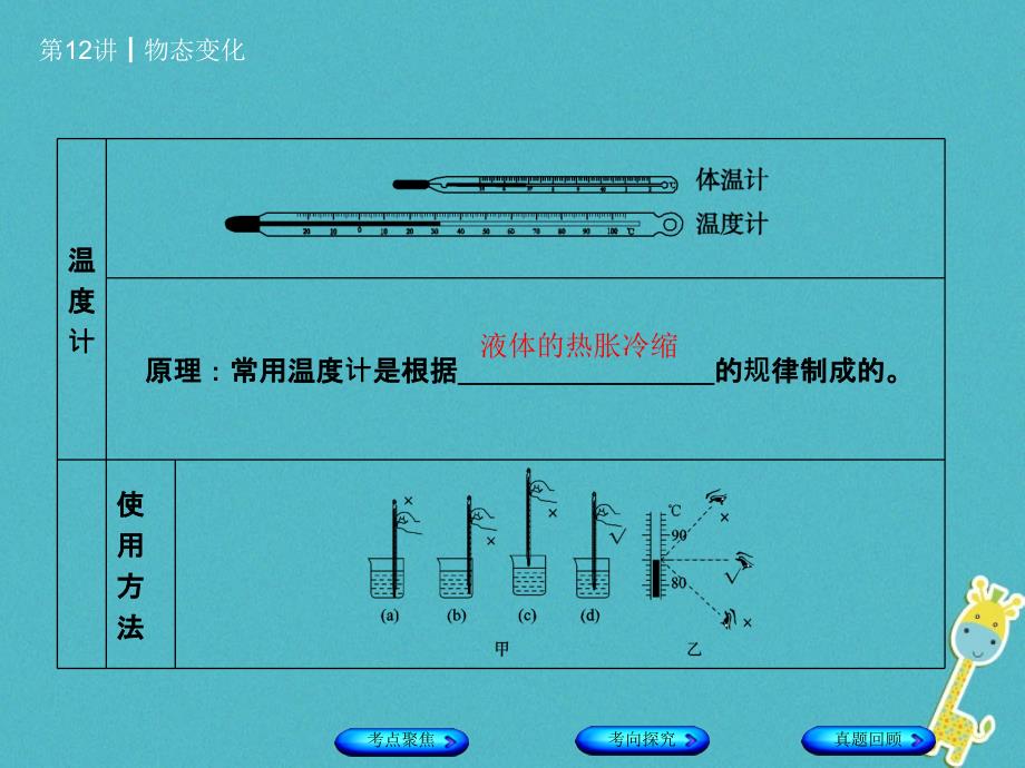 安徽省2018年中考物理教材复习第12讲物态变化课件.ppt_第3页