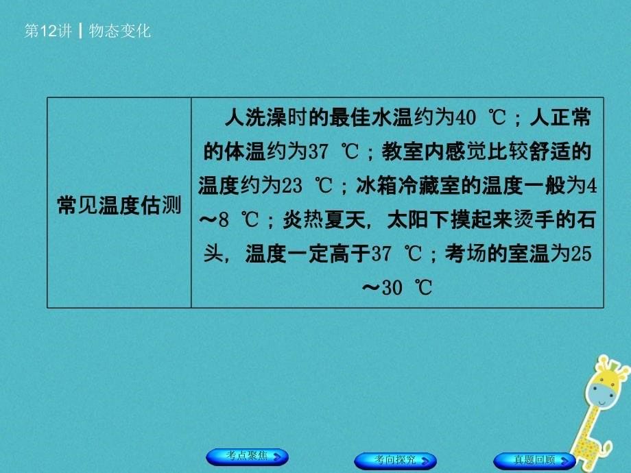 安徽省2018年中考物理教材复习第12讲物态变化课件.ppt_第5页