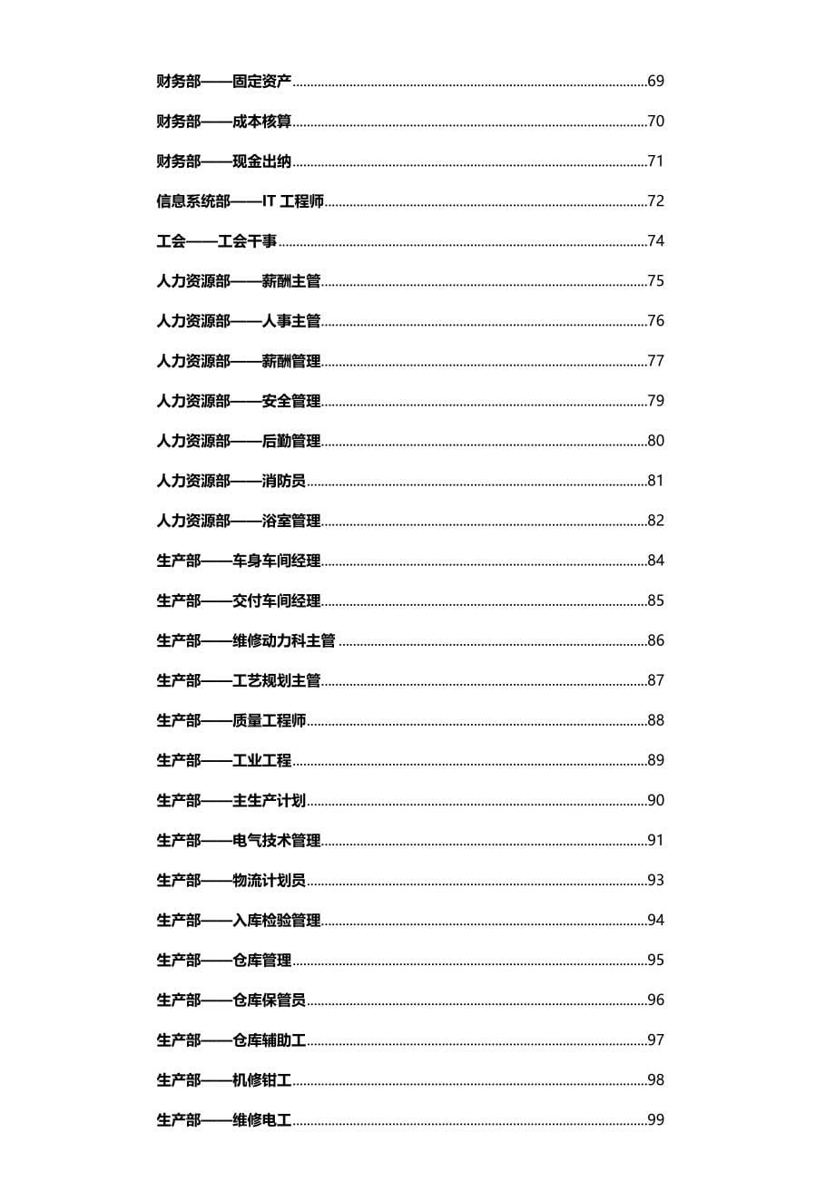 2020（汽车行业）上海申沃客车有限公司职位说明书（管理类）_第5页