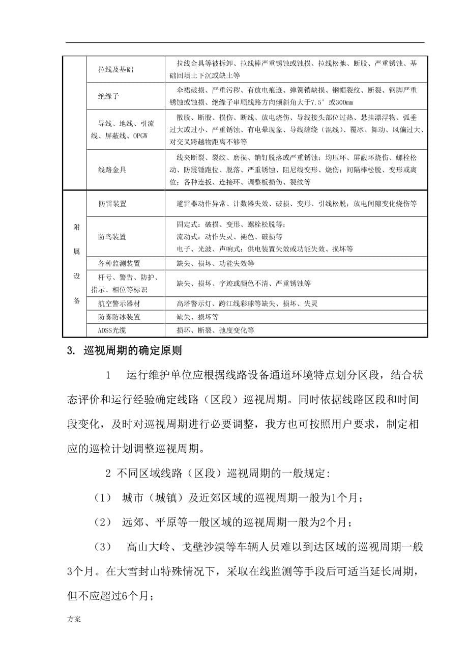 35kV-220kV架空送电线路维护管理的方案.doc_第5页