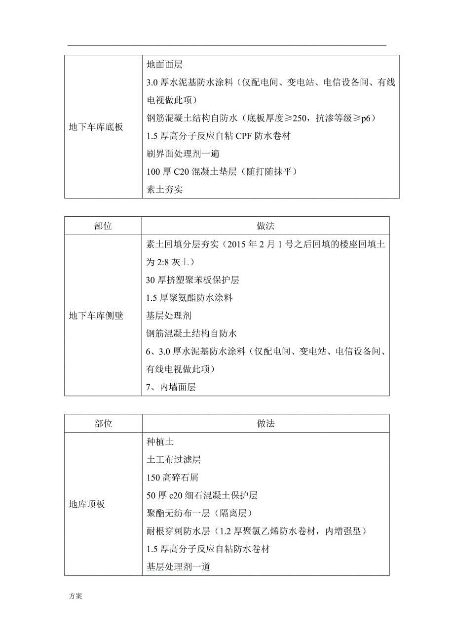 防水工程施工的解决方案.doc_第5页