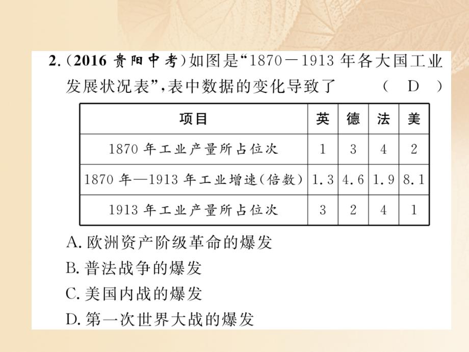 贵阳专版2018年中考历史总复习第一编教材知识速查篇模块三世界近代史第16讲两次工业革命精练课件.ppt_第4页