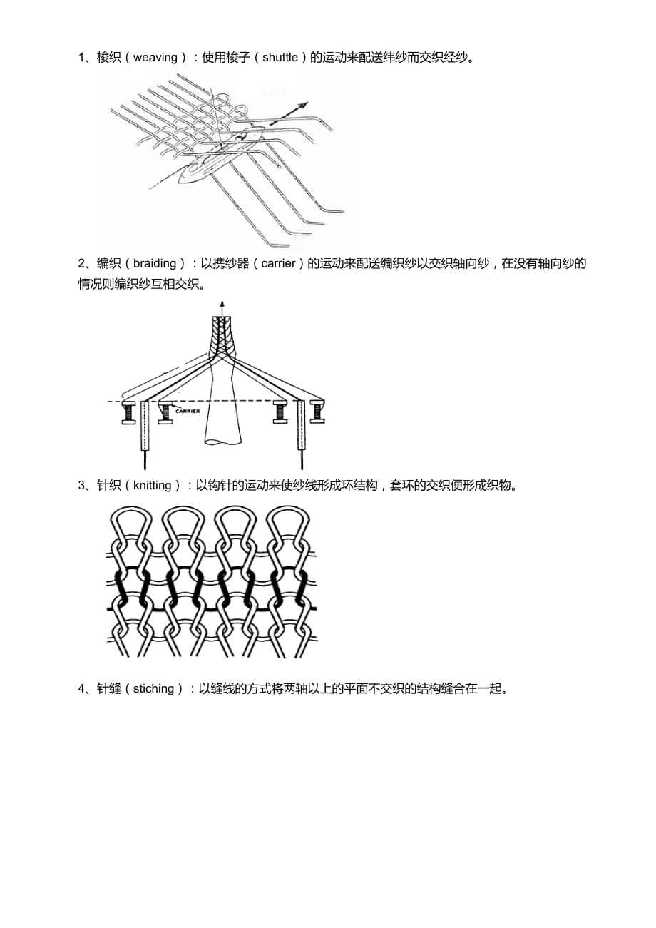 碳纤维织造的技术_第2页