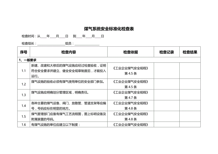 2020（冶金行业）煤气系统安全标准化检查表_第4页