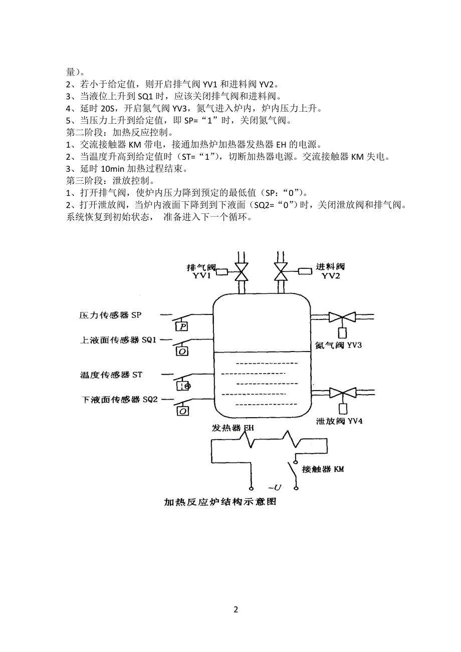 加热反应炉的PLC控制-课程设计_第4页