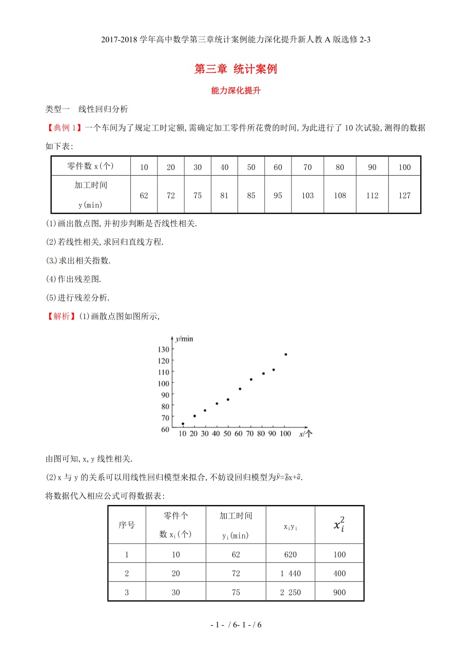 高中数学第三章统计案例能力深化提升新人教A选修2-3_第1页