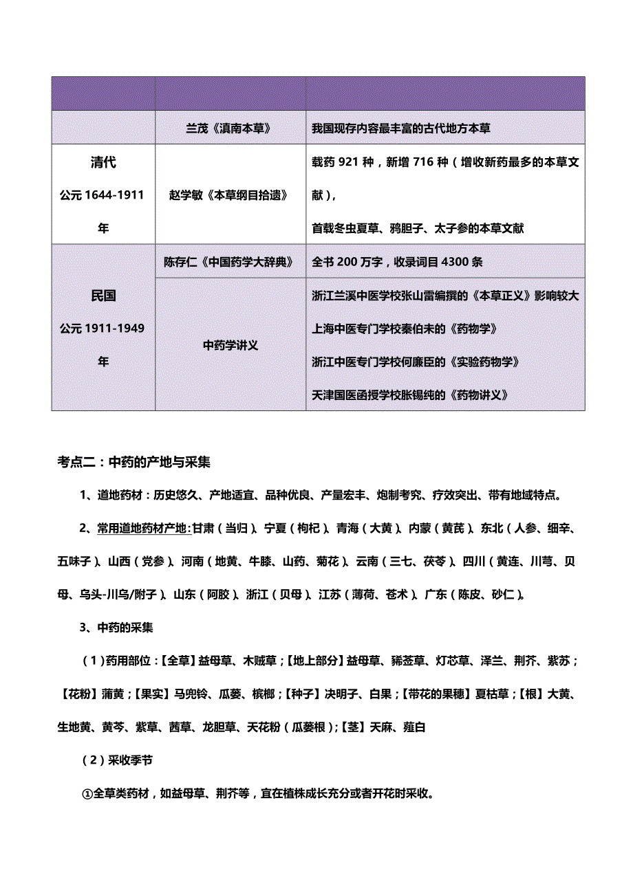 2020（医疗药品管理）考研中药学(总论格伦总结)_第4页