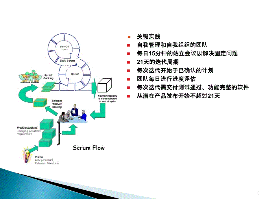 JIRA培训以及缺陷管理PPT幻灯片课件_第3页