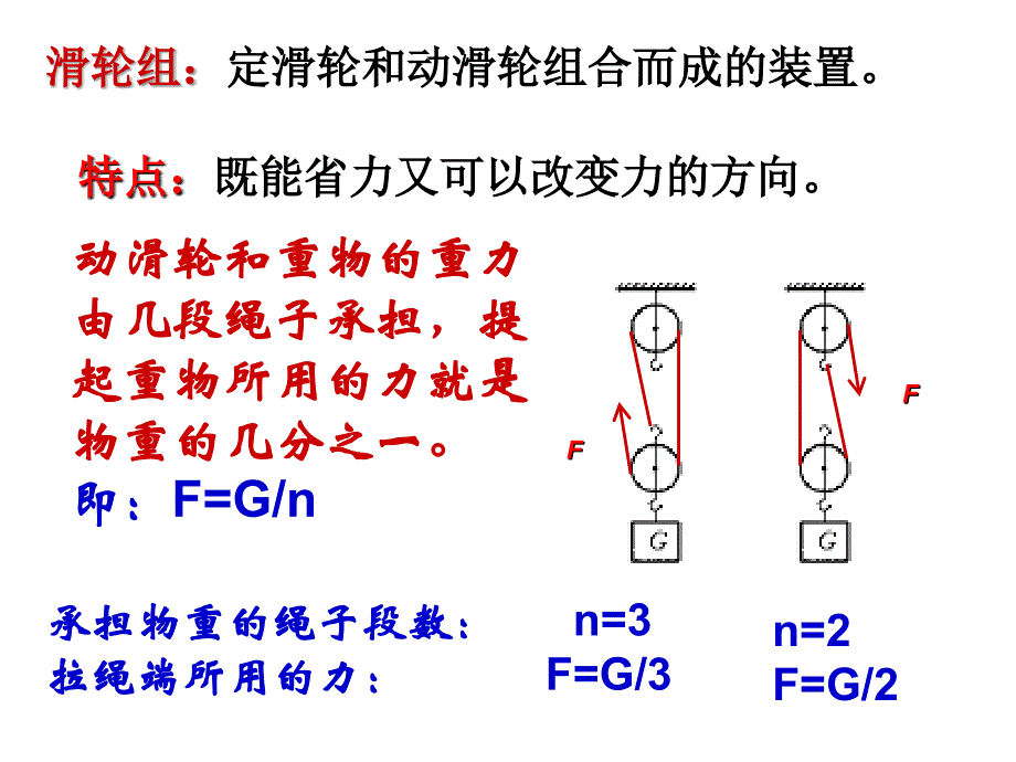 11.2滑轮（第二课时课件）备课讲稿_第2页