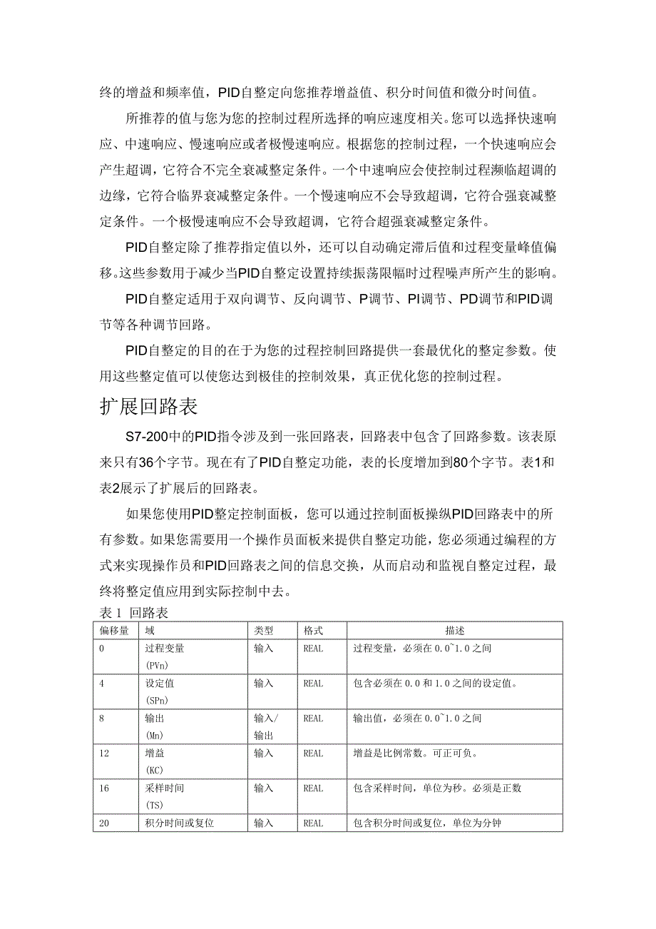 PID电气中英文翻译--PID自整定和PID整定控制面板-公开DOC·毕业论文_第2页