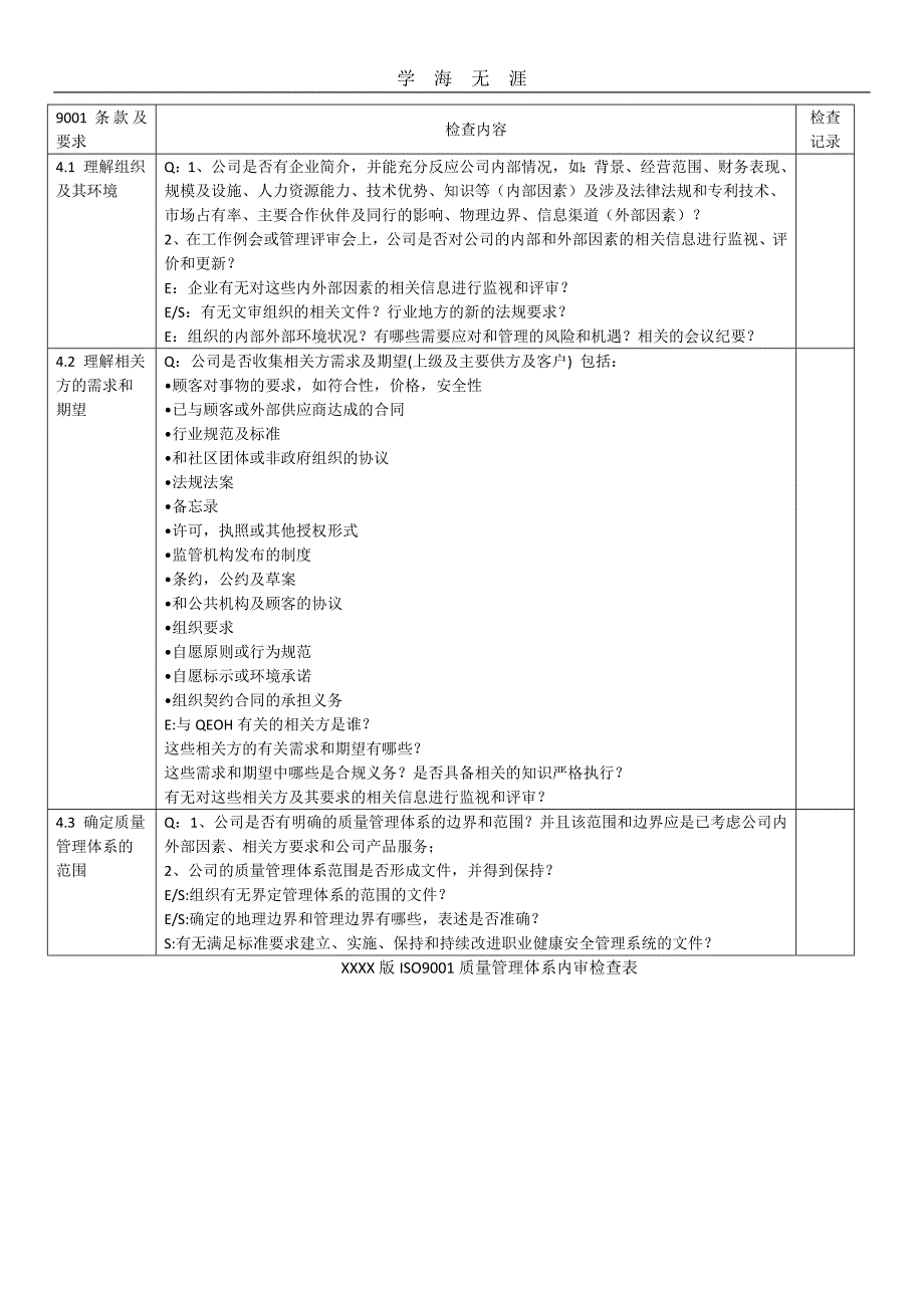 2020年整理版ISO9001质量管理体系内审检查表.doc_第1页