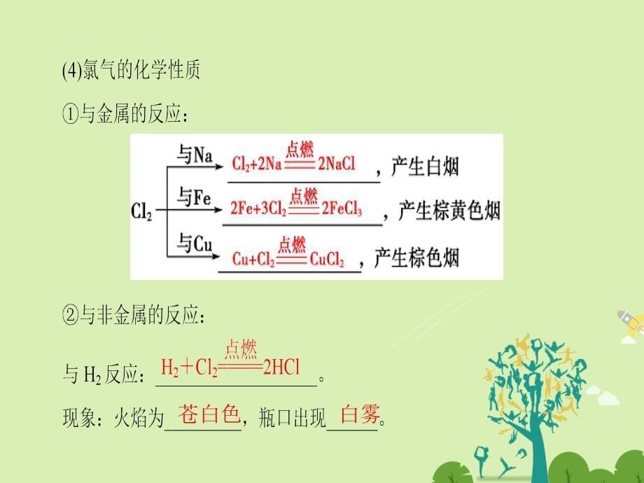 课堂新坐标2016_2017学年高中化学第4章非金属及其化合物第2节富集在海水中的元素_氯课件新人教版必修.ppt_第5页