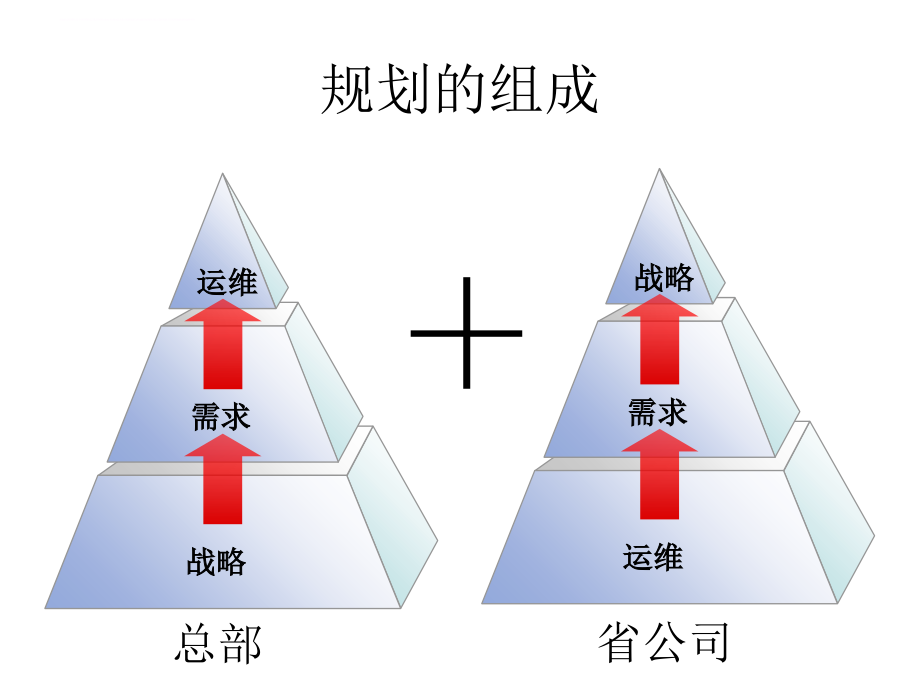 模板素材超级好用_第2页