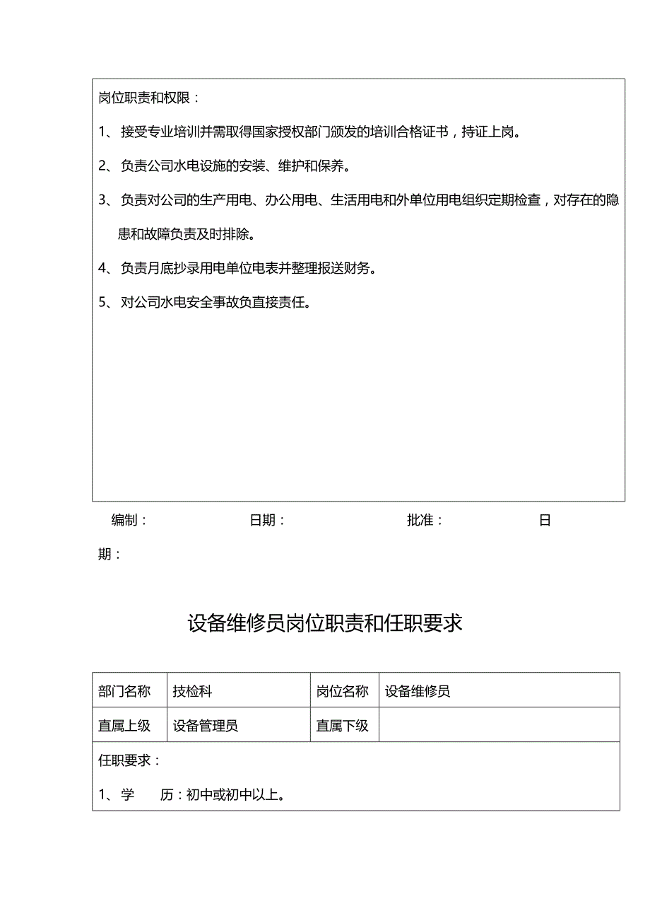 2020年（岗位职责）某公司岗位职责和任职要求_第3页