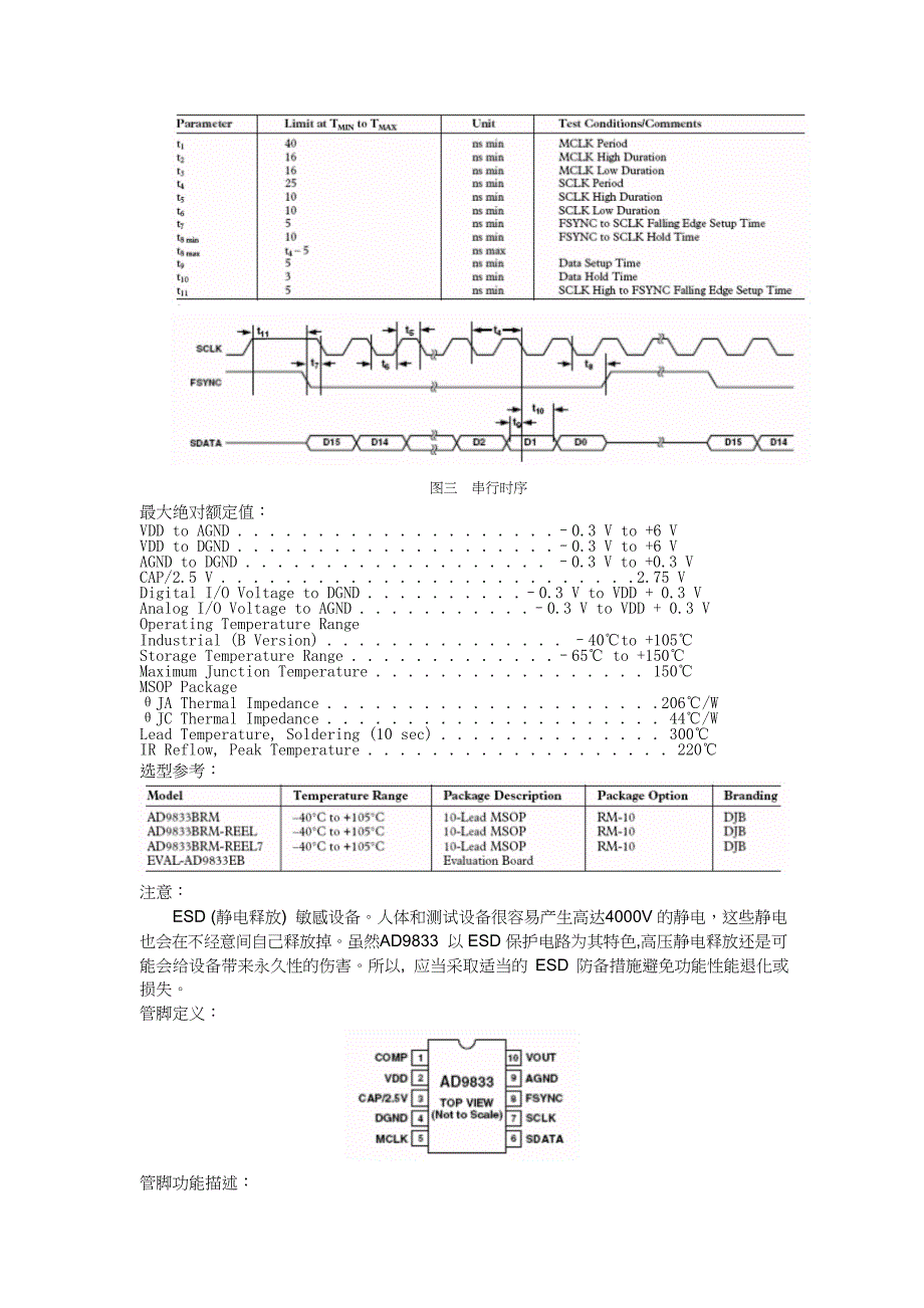 AD9833中文资料_第3页