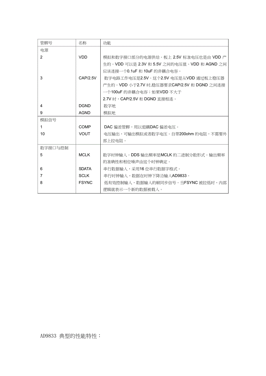 AD9833中文资料_第4页